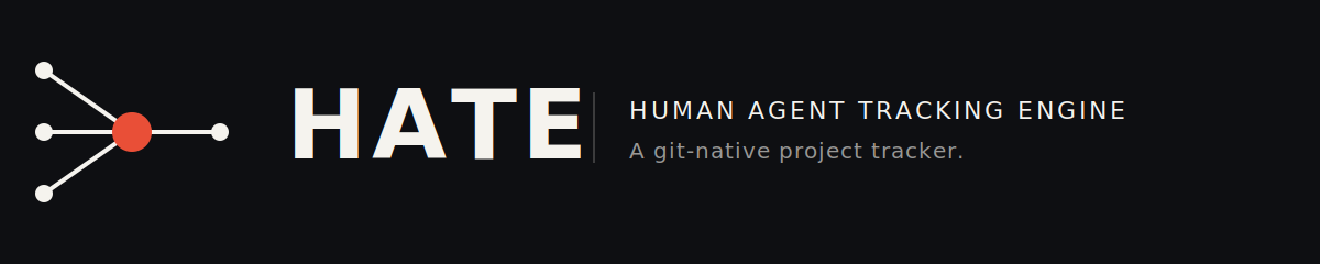 Updates to hate, the Open Source Tool